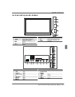 Preview for 81 page of Haier LT22R3CGW Manual