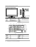 Preview for 116 page of Haier LT22R3CGW Manual