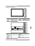 Preview for 117 page of Haier LT22R3CGW Manual