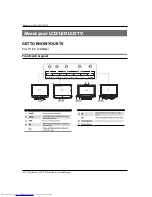 Preview for 8 page of Haier LT22R3CGW2 User Manual