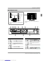 Preview for 9 page of Haier LT22R3CGW2 User Manual