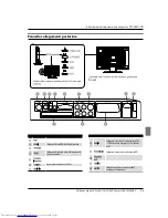 Предварительный просмотр 115 страницы Haier LT22R3CGW2 User Manual