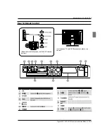 Preview for 9 page of Haier LT22R3CW Manual