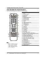 Preview for 118 page of Haier LT22R3CW Manual