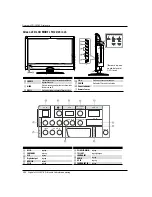 Preview for 152 page of Haier LT22R3CW Manual