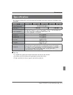 Preview for 179 page of Haier LT22R3CW Manual