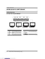 Preview for 78 page of Haier LT22R3CWW2 User Manual