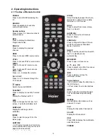 Preview for 6 page of Haier LT26A1 Service Manual