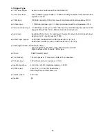 Preview for 28 page of Haier LT26A1 Service Manual