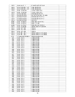 Preview for 90 page of Haier LT26A1 Service Manual