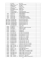 Preview for 94 page of Haier LT26A1 Service Manual