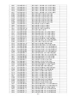 Preview for 101 page of Haier LT26A1 Service Manual