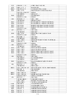 Preview for 116 page of Haier LT26A1 Service Manual