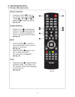 Preview for 5 page of Haier LT26K1 Service Manual