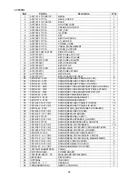 Preview for 86 page of Haier LT26K1 Service Manual