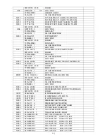 Preview for 111 page of Haier LT26K1 Service Manual