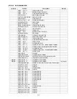 Preview for 147 page of Haier LT26K1 Service Manual