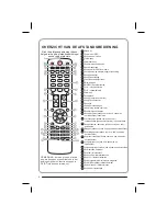 Предварительный просмотр 202 страницы Haier LT26K3 Instruction Manual