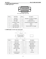 Preview for 27 page of Haier LT26M1C Service Manual