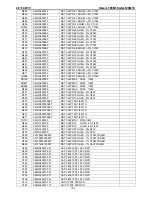 Preview for 103 page of Haier LT26M1C Service Manual