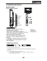 Preview for 25 page of Haier LT32C360 Service Manual