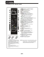 Preview for 26 page of Haier LT32C360 Service Manual