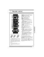 Preview for 13 page of Haier LT32C360 User Manual