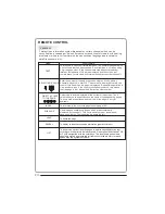 Preview for 14 page of Haier LT32C360 User Manual