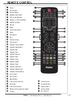 Preview for 5 page of Haier LT32F6 User Manual