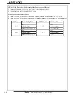 Preview for 48 page of Haier LT32F6 User Manual