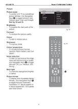 Preview for 11 page of Haier LT32M1CA Service Manual