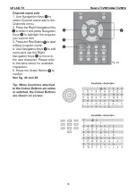 Preview for 16 page of Haier LT32M1CA Service Manual