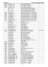 Preview for 67 page of Haier LT32M1CA Service Manual