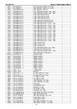 Preview for 70 page of Haier LT32M1CA Service Manual