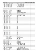 Preview for 71 page of Haier LT32M1CA Service Manual