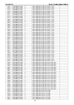 Preview for 83 page of Haier LT32M1CA Service Manual