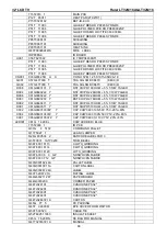 Preview for 89 page of Haier LT32M1CA Service Manual