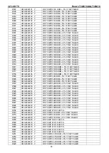 Preview for 93 page of Haier LT32M1CA Service Manual