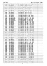 Preview for 95 page of Haier LT32M1CA Service Manual