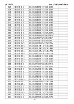 Preview for 96 page of Haier LT32M1CA Service Manual