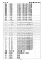 Preview for 106 page of Haier LT32M1CA Service Manual