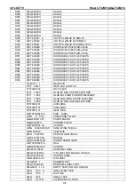 Preview for 107 page of Haier LT32M1CA Service Manual