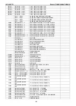 Preview for 109 page of Haier LT32M1CA Service Manual