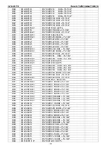 Preview for 111 page of Haier LT32M1CA Service Manual