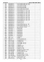 Preview for 112 page of Haier LT32M1CA Service Manual