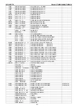 Preview for 113 page of Haier LT32M1CA Service Manual