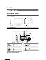 Предварительный просмотр 5 страницы Haier LT32R3A User Manual