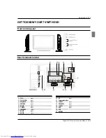 Preview for 6 page of Haier LT32R3A User Manual