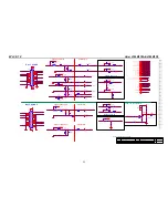 Preview for 53 page of Haier LT42M1CF Service Manual