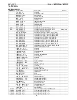 Preview for 63 page of Haier LT42M1CF Service Manual